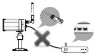 Diagram showing a device connected to a router with speech bubbles and a cross symbol indicating cancellation or error.