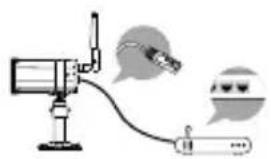 Diagram showing a scientific instrument connected to a device with two speech bubbles containing speech bubbles.