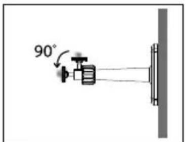 90°