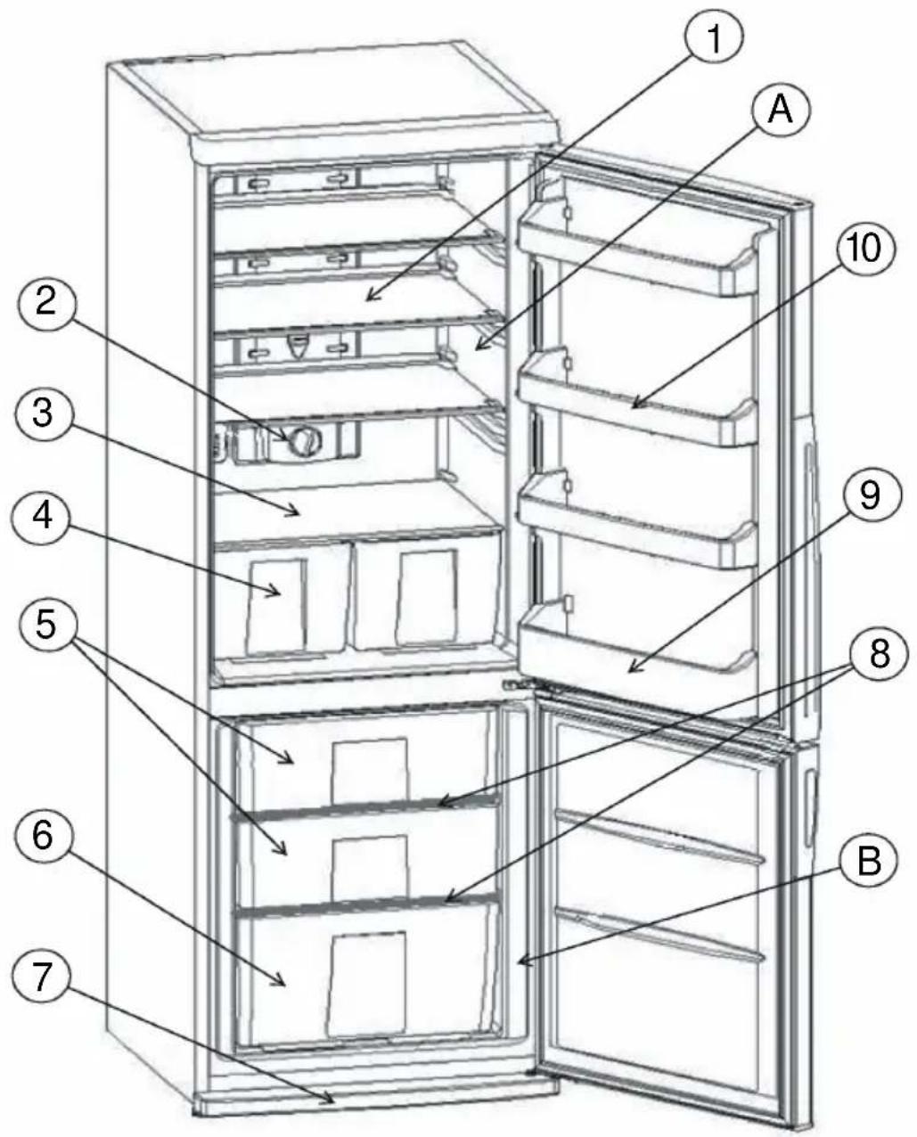 Labeled diagram of a refrigerator interior with numbered parts for identification