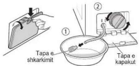 Tapa e shkarkimit ① ② Tapa e kapakut