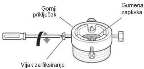 Gornji priključak Vijak za fiksiranje Gumena zaptivka