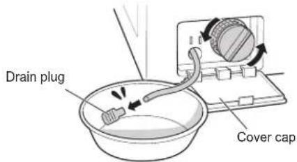 Drain plug Cover cap