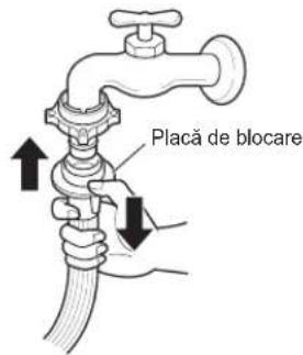 Placă de blocare