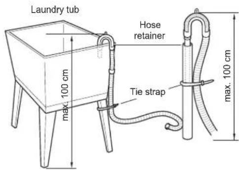 Laundry tub max. 100 cm Hose retainer Tie strap max. 100 cm