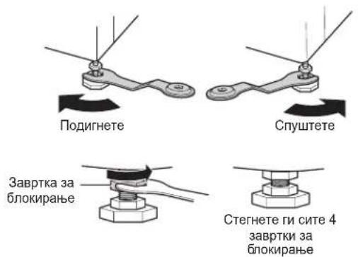 Подигнете Спуштете Завртка за блокирање Стегнете ги сите 4 завртки за блокирање