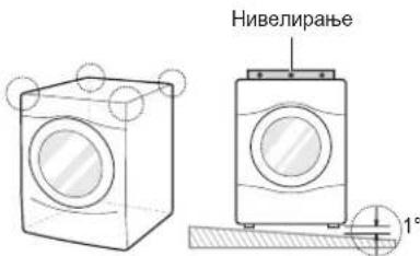 LG FH2A8HDN2 - ГАРАНЦИЈА - 12