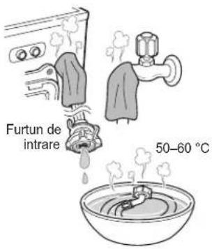 Furtun de intrare 50-60 °C