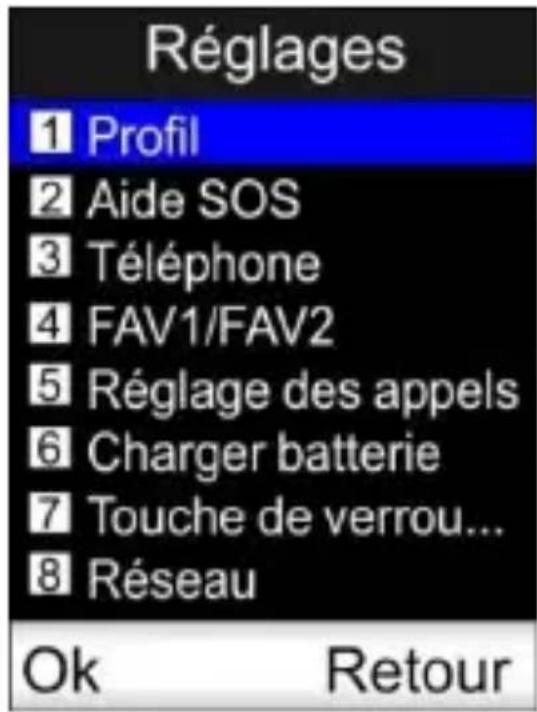 Réglages 1 Profil 2 Aide SOS 3 Téléphone 4 FAV1/FAV2 5 Réglage des appels 6 Charger batterie 7 Touche de verrou... 8 Réseau Ok Retour