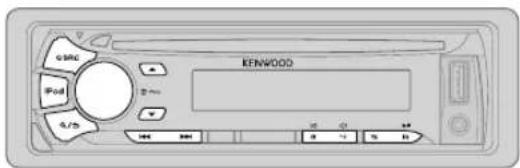 G/PG iPod 4.75 RENWOOD