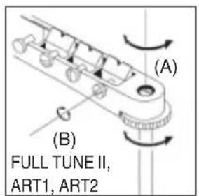 (A) (B) FULL TUNE II, ART1, ART2