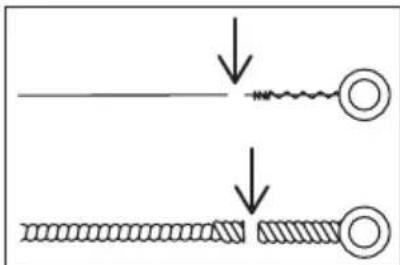 Diagram showing two stages of a coiled spring or wire wound operation, with arrows indicating direction of movement.