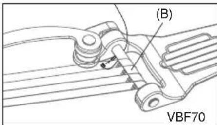 (B) VBF70