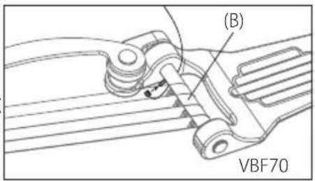 (B) VBF70