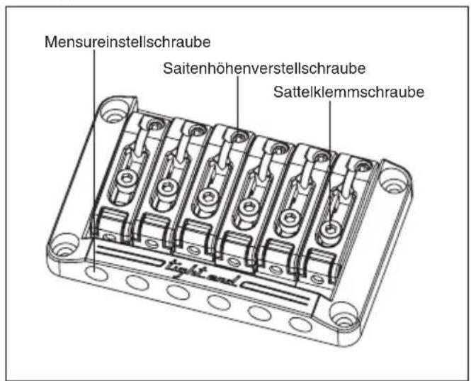 Mensureinstellschraube Saitenhöhenverstellschraube Sattelklemmschraube
