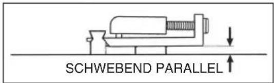 SCHWEBEND PARALLEL