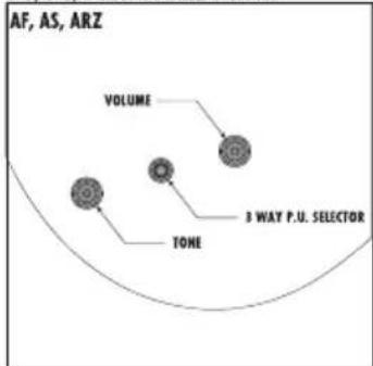 IBANEZ Artcore AS73 - Guitar Controls - 18