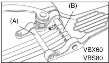 (A) (B) VBX60 VBS80