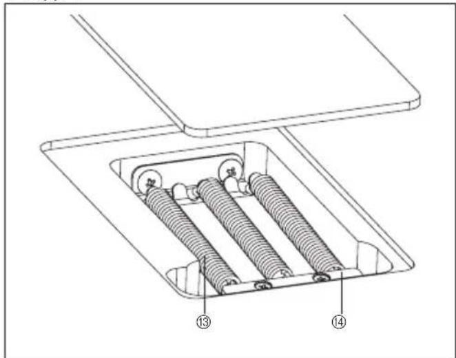 Technical diagram of a mechanical assembly with numbered components labeled ①, ②, and ③