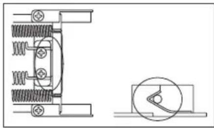 IBANEZ Artcore AS73 - REGOLAZIONE DELL'INCLINAZIONE DEL TREMOLO / REGOLAZIONE DEL SISTEMA ZERO POINT - 1
