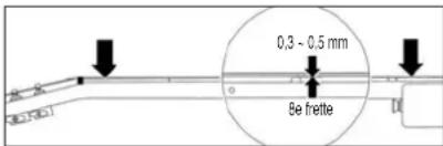 0,3 - 0,5 mm Be frette