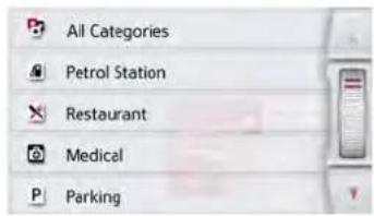 All Categories Petrol Station Restaurant Medical Parking