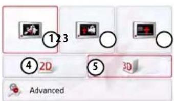 ① 2 3 ④ 2D ⑤ 3D Advanced