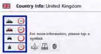 Country Info: United Kingdom For more information, please tap a symbol.