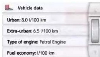 Vehicle data Urban: 8.0 l/100 km Extra-urban: 6.5 l/100 km Type of engine: Petrol Engine Fuel economy: l/100 km