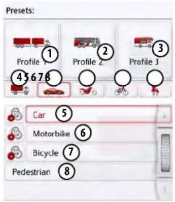 Presets: Profile 1 Profile 2 Profile 3 4 6 7 8 Car 5 Motorbike 6 Bicycle 7 Pedestrian 8