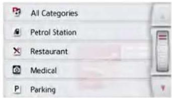 All Categories Petrol Station Restaurant Medical Parking