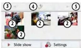③ ④ ⑤ ② ② ② Slide show Settings