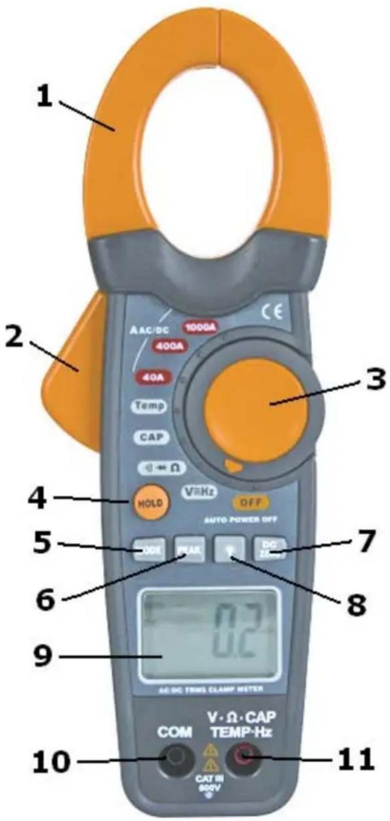 1 2 3 4 5 6 7 8 9 10 COM V·Ω·CAP TEMP·Hz CAT IN 600V AC DC TRMS CLAMP METER AC DC TRMS CLAMP METER HOLD VEHz OFF AUTO POWER OFF CE 400A 40A Temp CAP 1-Ω 1000A 100A 100A 100A 100A