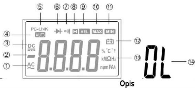 ⑤ ⑥ ⑦ ⑧ ⑨ ⑩ ⑪ PC-LINK AUTO DC AC 8.8.80 % °C °F kMΩHz nμmFAV Opis ① ② ③ ④ ⑫ ⑬ ⑭ ⑮ REL MAX MIN ⑬ ⑭ ⑬L ⑭ ⑯
