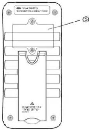 VELLEMAN DVM1200 - b. LCD-Display - 2