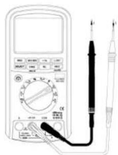 Diagram of a multimeter with labeled components including dial, probe, and terminal connections