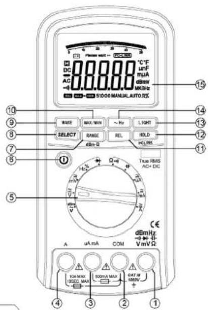 Please select DC AC 51000 MANUAL AUTO DC °C unF muA dBmV MHz 15 14 13 12 11 10 9 8 7 6 5 USE MAX/WIN ~Hz LIGHT SELECT RANGE REL HOLD dBmΩ PELIM True RMS AC+ DC Ω=0 uA mA COM A uA mA COM 10A MAX 90mA MAX CAT/8 (0.00) MAX 100V dBmHz V mVΩ