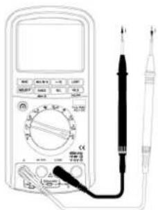 Diagram of a multimeter with labeled components including screen, dial, and probe connections