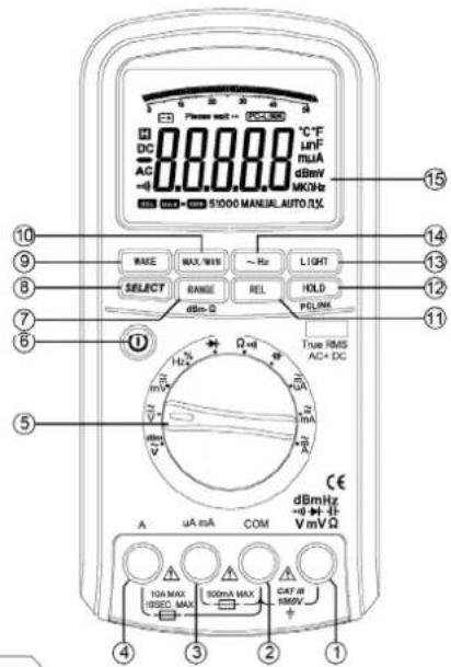 Please select DC AC S1000 MANUAL AUTO/UX °C unF mUA dBmV MHz 15 14 13 12 11 10 9 8 7 6 5 USE MAX. W/N Max ~ Hz LIGHT SELECT RANGE REL HOLD PCLPM dBm-Ω True RMS AC+ DC 1000 uA mA COM A uA mA COM 10A MAX 90mA MAX CAT @ (0Hz) MAX 1000V dBmHz + V mVΩ