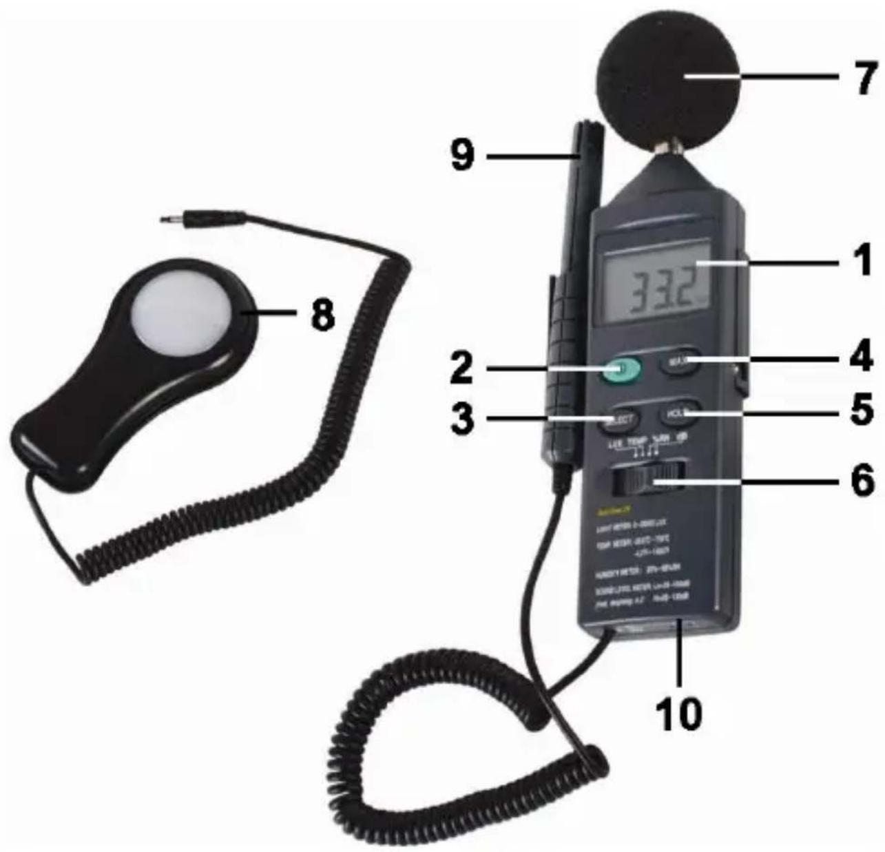 VELLEMAN DVM401 - 1