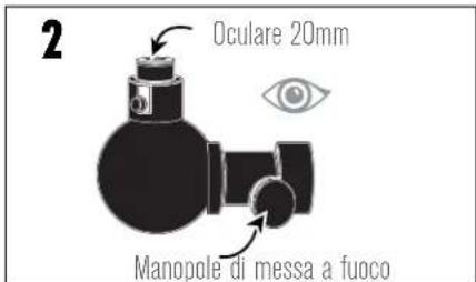 2 Oculare 20mm Manopole di messa a fuoco