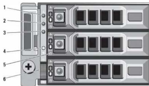 Diagram of a server rack with numbered components and a plus button indicator