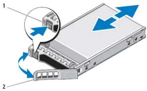 Diagram showing server rack with labeled components and directional arrows indicating data flow or movement