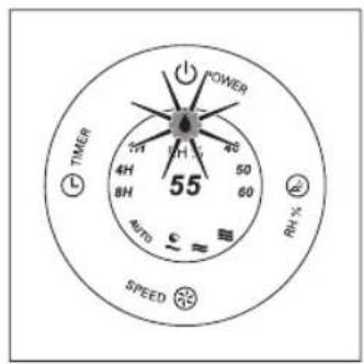 POWER TIMER 4H 20 5H 10 4H 50 8H 60 SPEED RH % 55