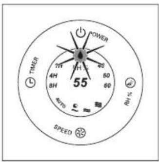 POWER TIMER 77 4H BH 55 50 60 RH % AUTO SPEED