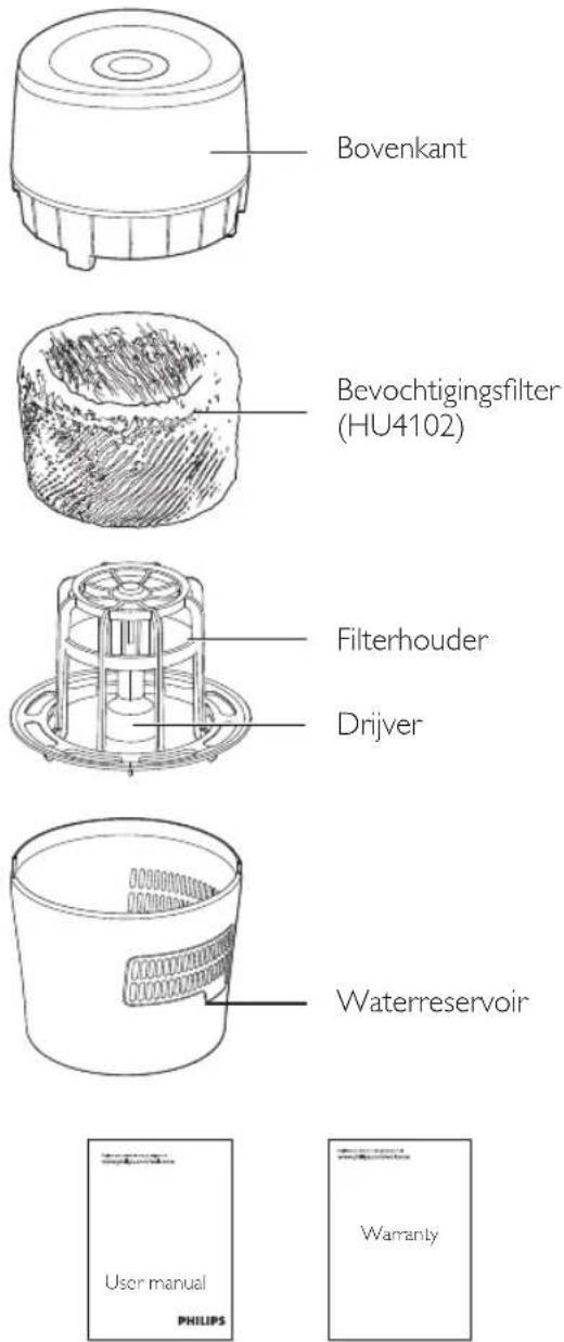 PHILIPS HU4802 - Inhoud van de doos - 1