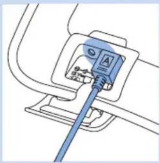 PHILIPS BlueTouch PRP6100 - Mit dem Micro-USB-Anschluss aufladen - 3