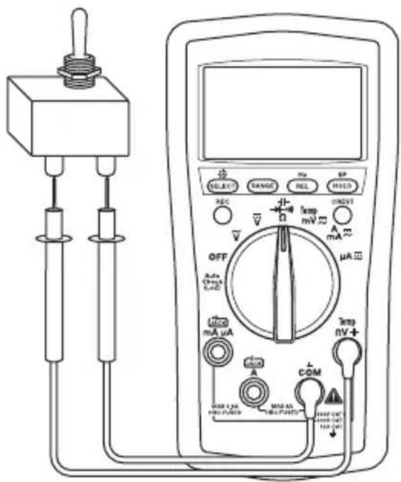 GREENLEE DM-510A - Typische metingen - 2