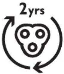 2yrs