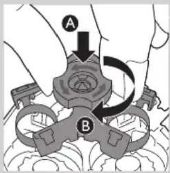 A B